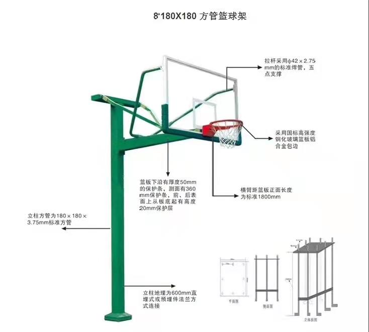 球盟会入口：致命篮球架杀人非偶然（二）