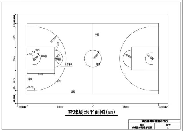 探索篮球场的精确布局与规则差异