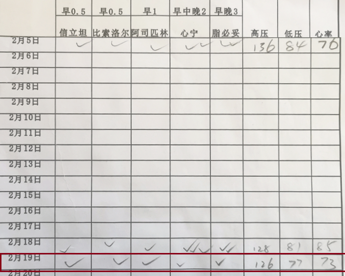 担当作为铸忠诚——追记天津市优秀员、天津市“人民满意的公务员”梁有祥(图8)
