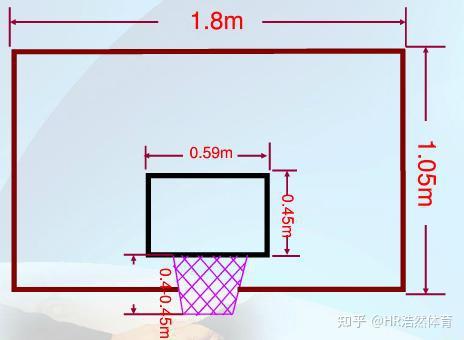 体育总局办公厅关于印发《青少年体育锻炼器材配置指南》的通知