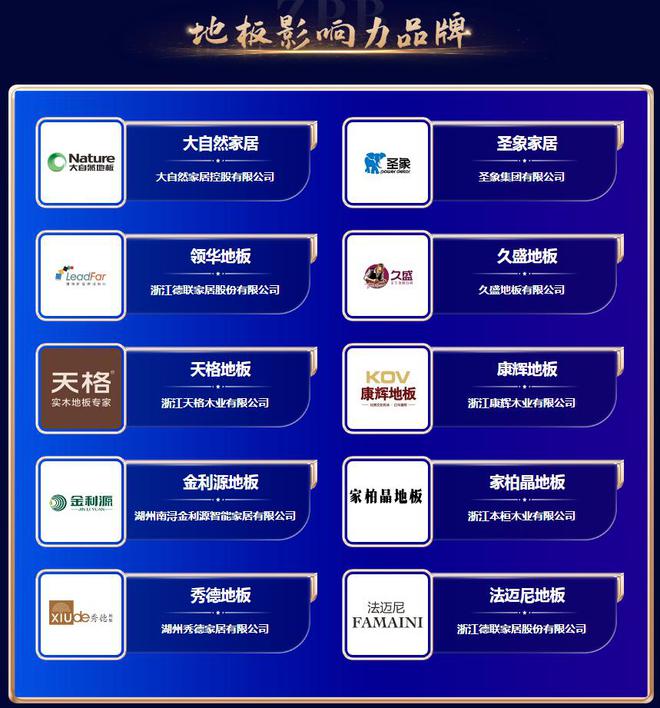 2024年中品榜地板十大品牌评选活动结果揭晓谁将更胜一筹？(图2)