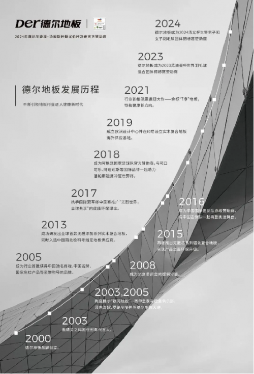 “中国智造”璀璨巴黎德尔地板彰显非凡力量(图5)