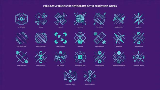 紫色跑道 、人脸会徽！2024巴黎奥运9大看点提前了解(图22)