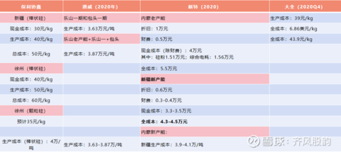 光伏产业链梳理及现状讨论(图11)