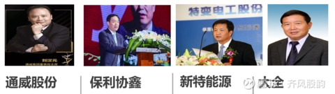 光伏产业链梳理及现状讨论(图12)