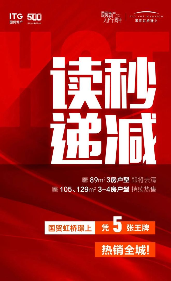 国贸虹桥璟上2024官方发布-国贸虹桥璟上售楼处电话-上海房天下(图7)