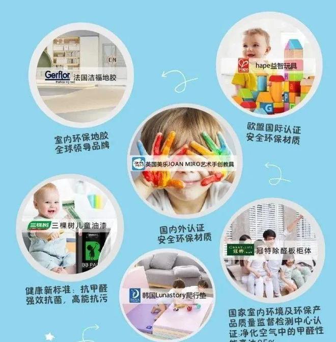1111元包月全托298元一周全托！恩吉拉托育中心帮你云带娃