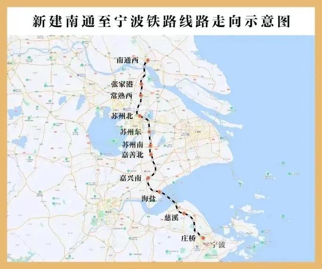 球盟会：最新！关于通苏嘉甬高铁(图3)