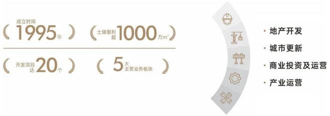 2024官方认证-深圳〖凤凰九里慧苑〗售楼处欢迎您-内附图文解析(图9)