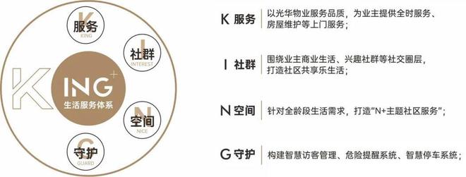2024官方认证-深圳〖凤凰九里慧苑〗售楼处欢迎您-内附图文解析(图10)