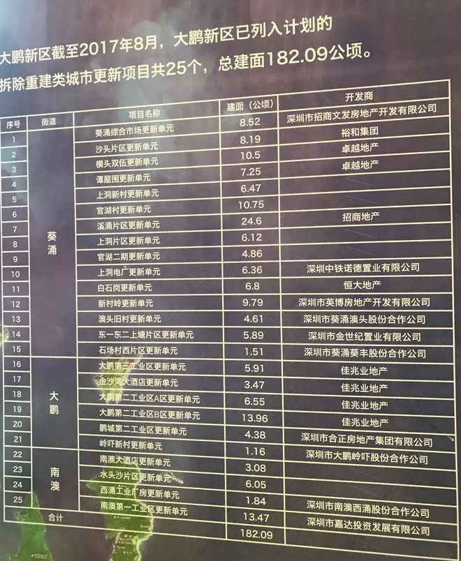 特大喜讯：39万起买深圳三房致敬深圳奋斗者(图18)