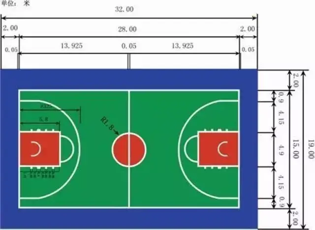 JL3X3青少年篮球公开赛比赛规则