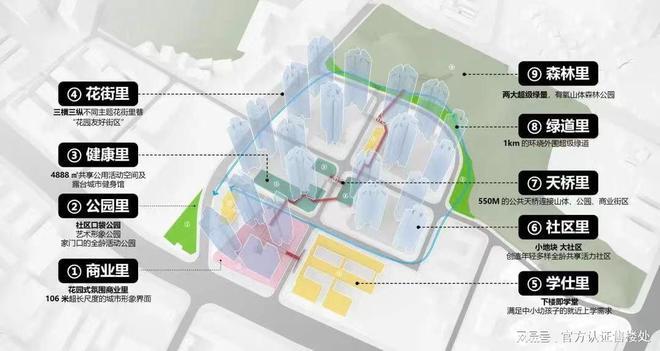 2024官方金光华凤凰九里-凤凰九里楼盘详情地铁学校最新房价(图11)