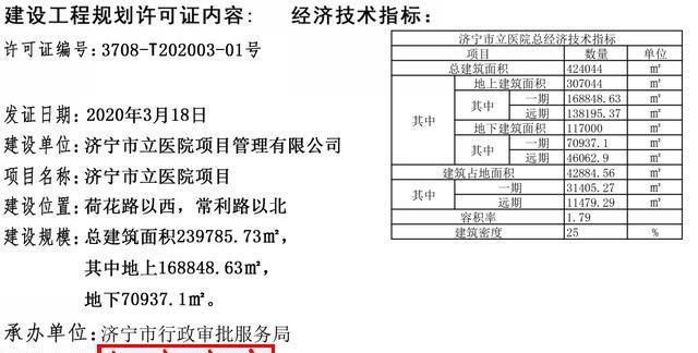 济宁再添一家新医院快来看看效果图！(图3)