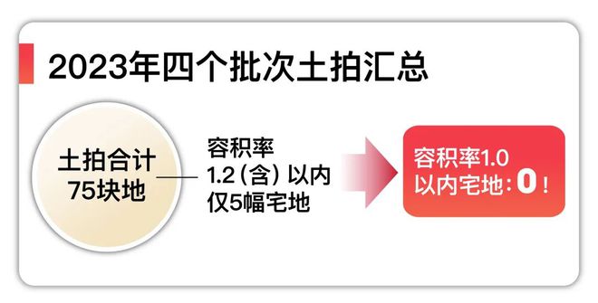 五个院子的别墅(2024五个院子的别墅)首页网站-楼盘详情-户型配套(图2)