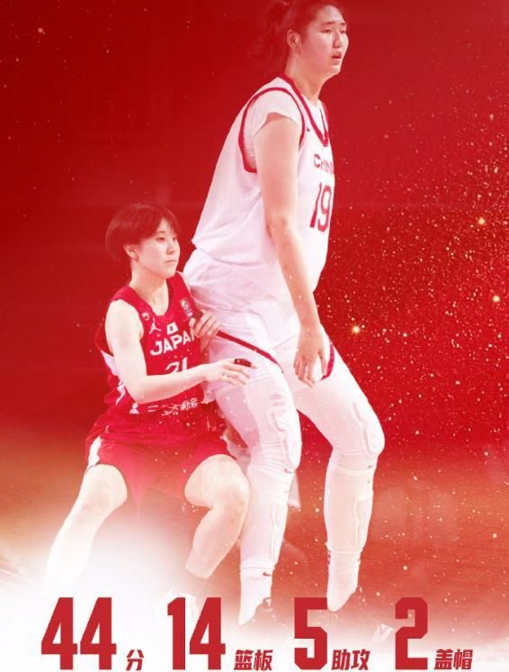 太遗憾了!受两大因素限制2米26张子宇无缘WCBA(图4)