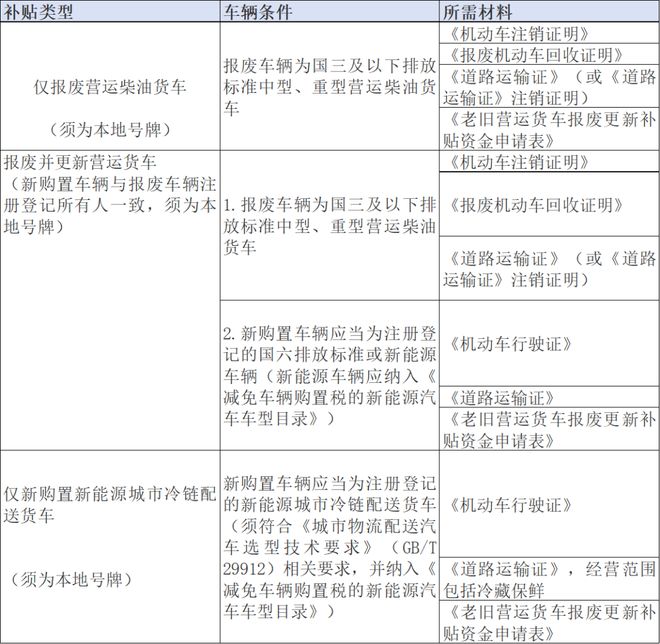 球盟会入口：辣汤早新闻 名单公布！祝贺徐州这些学生；最新停电通知(图4)