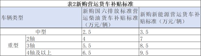 球盟会入口：辣汤早新闻 名单公布！祝贺徐州这些学生；最新停电通知(图3)