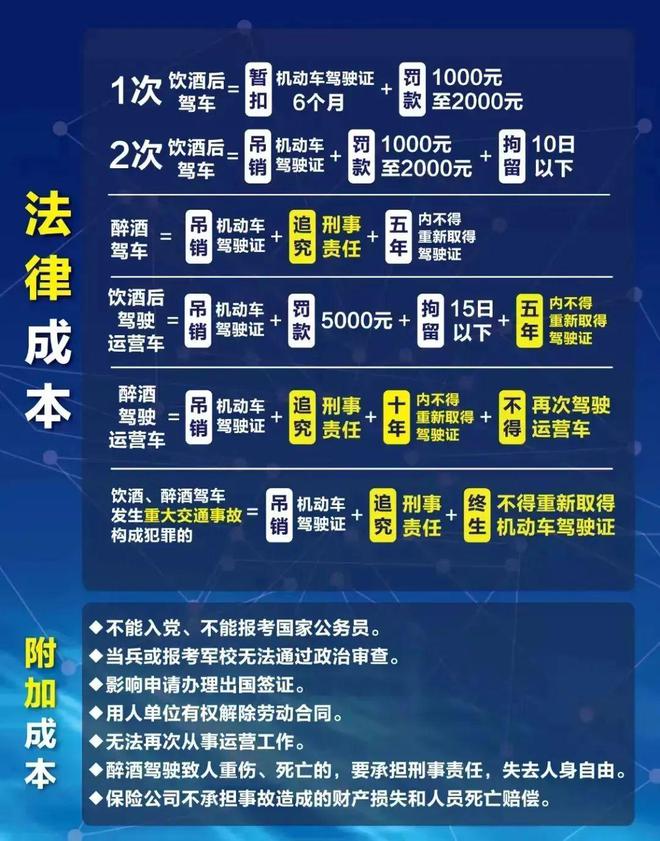 球盟会入口：辣汤早新闻 名单公布！祝贺徐州这些学生；最新停电通知(图7)