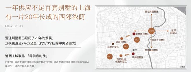 『松江保利西郊和煦』官方网站-保利西郊和煦-户型配套-2024价格(图13)