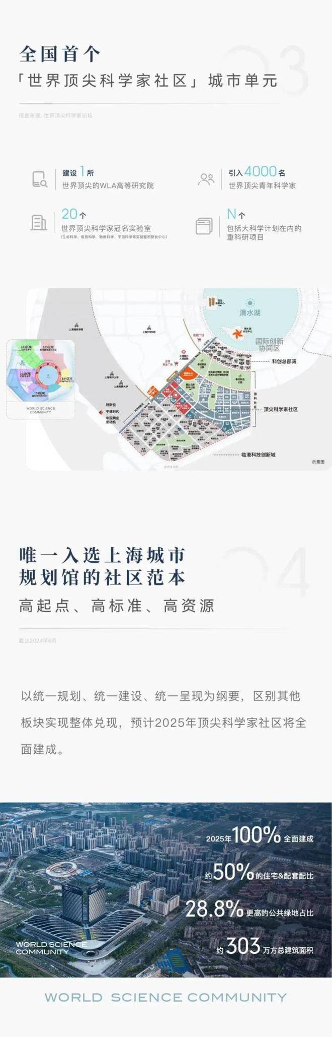 中建玖海云天售楼处中建玖海云天2024官方网站-小区环境(图5)
