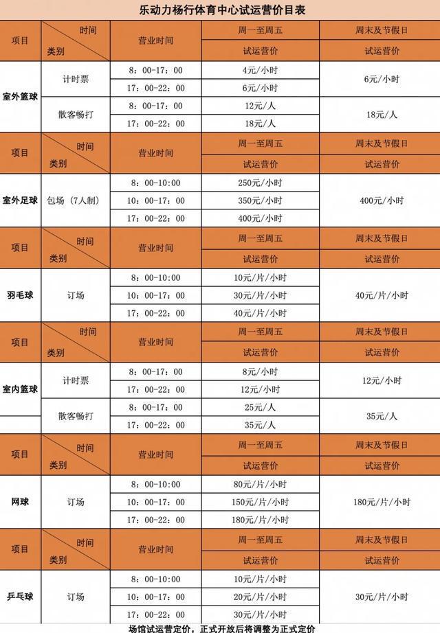 球盟会：国庆佳节美好启幕宝山区这一体育中心明日起开放试运营！(图7)