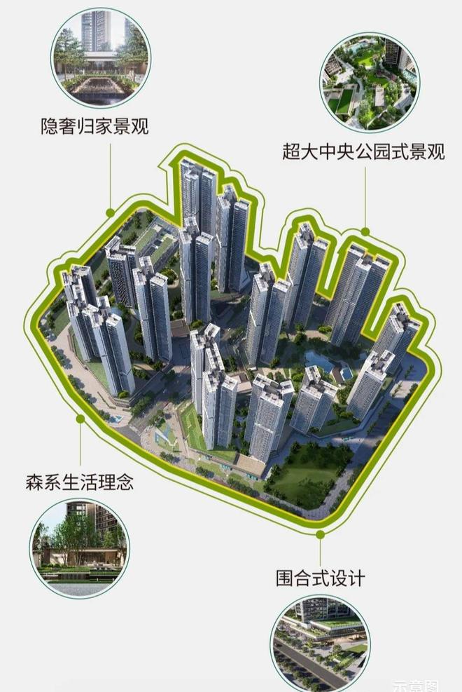 『中洲迎玺花园』2024官方网站-中洲迎玺官方楼盘详情-深圳房天下(图10)