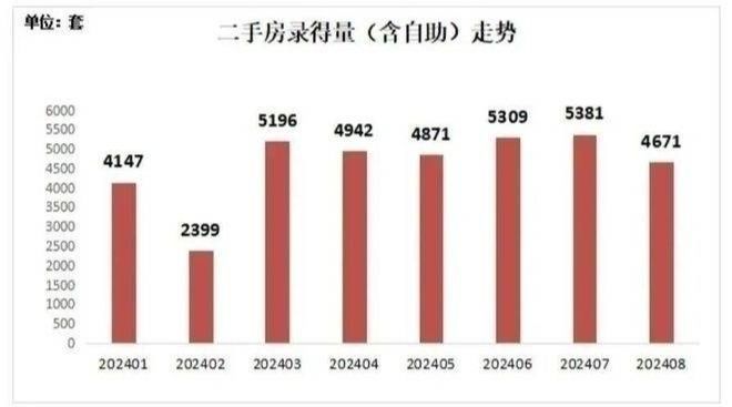 『中洲迎玺花园』2024官方网站-中洲迎玺官方楼盘详情-深圳房天下(图14)