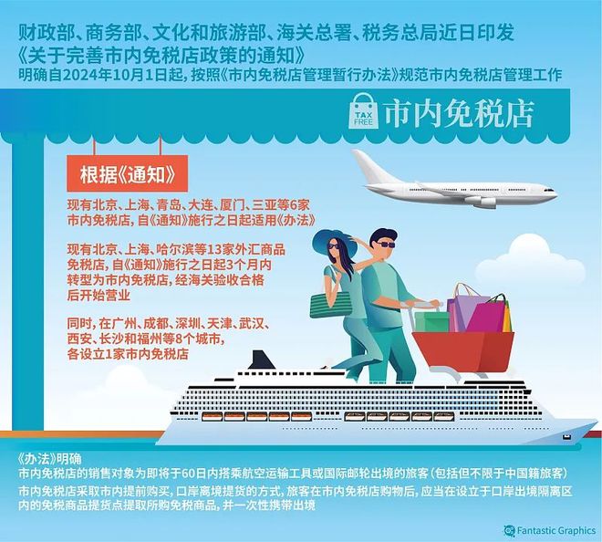 球盟会：南京商业地产周报 南京市内免税店要来了；阿那亚长三角项目落户常熟·····(图6)