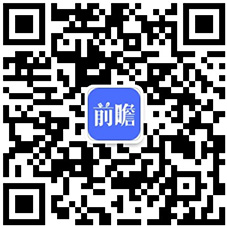 重磅！2024年中国及31省市塑料制品行业政策汇总、解读及发展目标分析 坚持绿色环保方向推动高质量发展(图9)