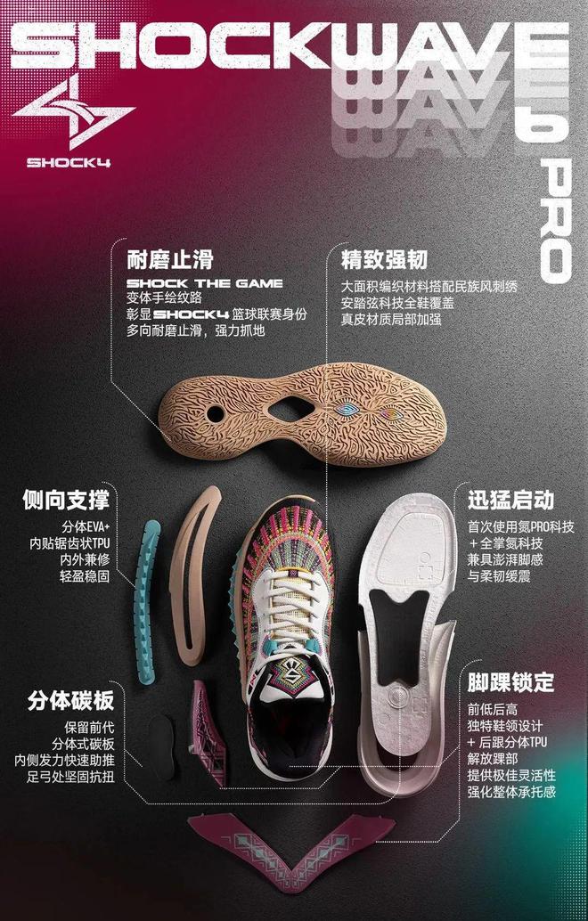 迪温琴佐空降！2024 SHOCK4狂潮世界大赛完美收官！球员同款狂潮6PRO实战测评(图15)