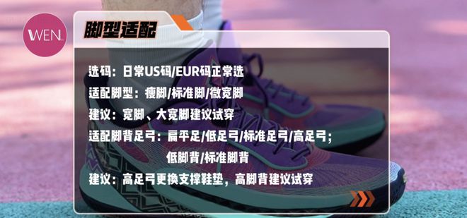 迪温琴佐空降！2024 SHOCK4狂潮世界大赛完美收官！球员同款狂潮6PRO实战测评(图17)