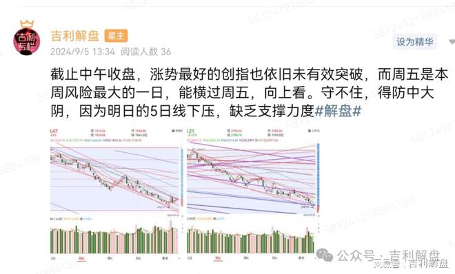 球盟会入口：吉利解盘：华为人气股“天地板”医疗服务接力涨停潮(图1)