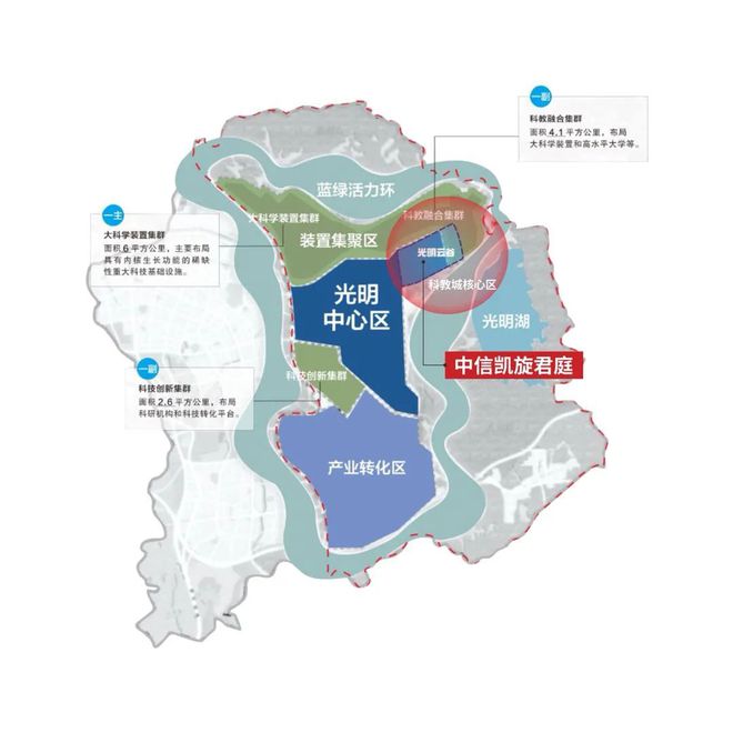 球盟会入口：光明【宏发天汇城】2024官方网站-深圳官方网站-房天下(图3)
