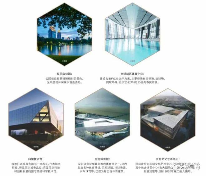 球盟会入口：光明【宏发天汇城】2024官方网站-深圳官方网站-房天下(图8)