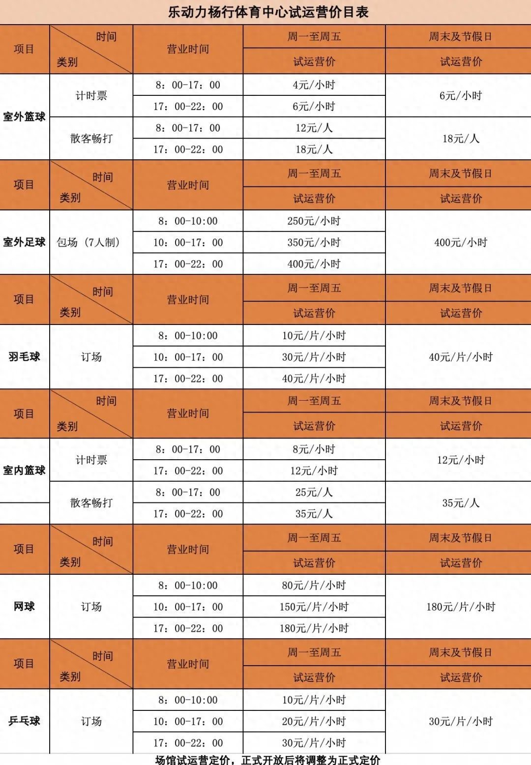 这个体育中心明日起开放试运营！