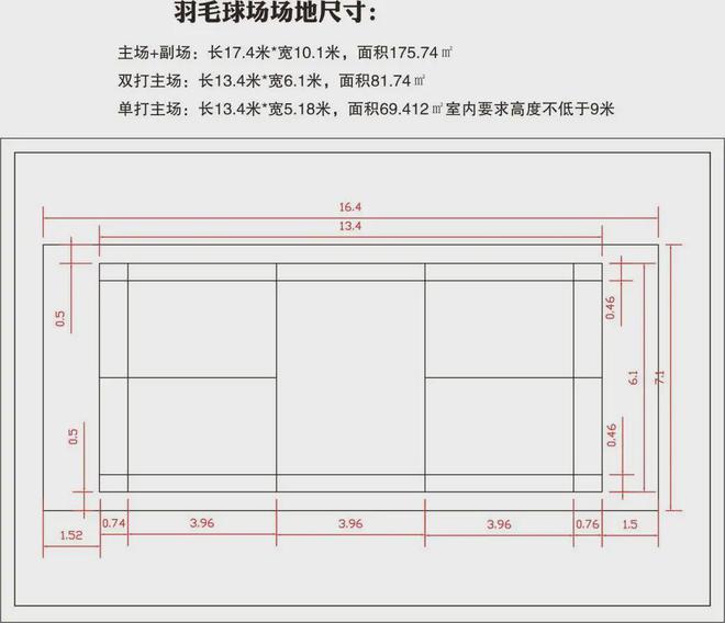 【恰好时体育】羽毛球场地标准尺寸(附羽毛球场地标准尺寸图)