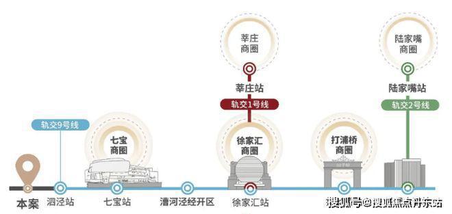球盟会入口：招商时代潮派【2024】招商时代潮派官方网站-最新价格(图8)