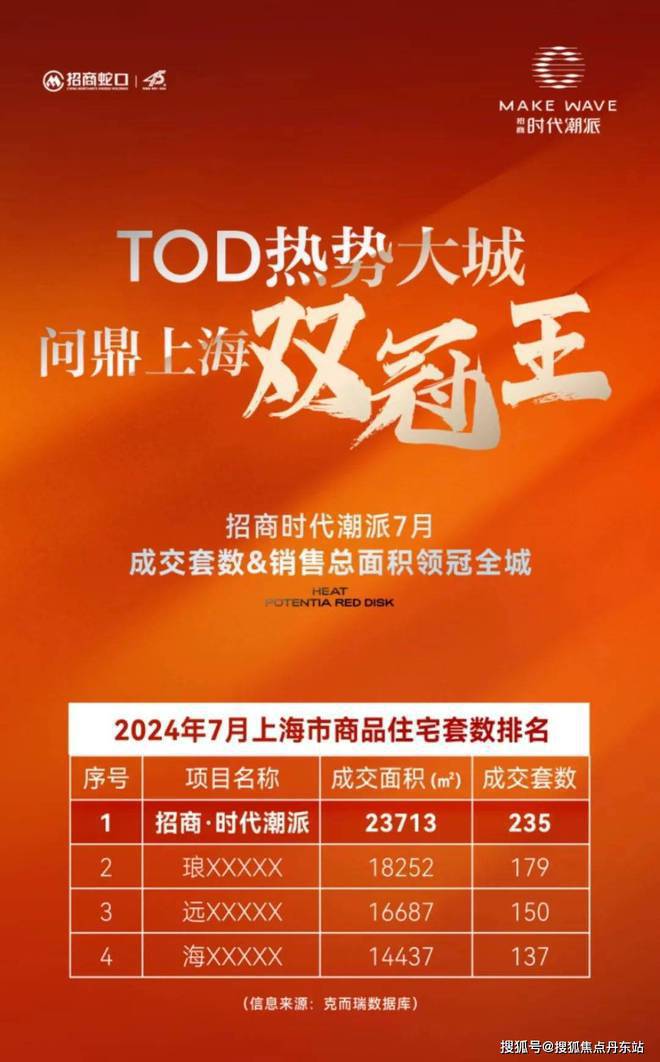 球盟会入口：招商时代潮派【2024】招商时代潮派官方网站-最新价格(图2)
