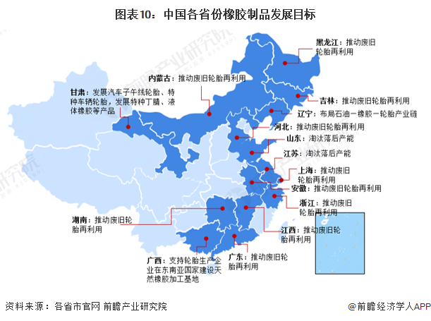 重磅！2024年中国及31省市橡胶制品行业政策汇总及解读（全）加快推动行业绿色化发展(图3)