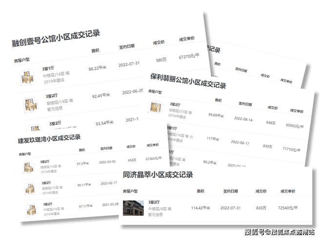 球盟会入口：『花语天境』2024官方网站-中国铁建花语天境官方楼盘测评详情(图2)