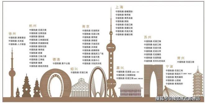 球盟会入口：『花语天境』2024官方网站-中国铁建花语天境官方楼盘测评详情(图13)