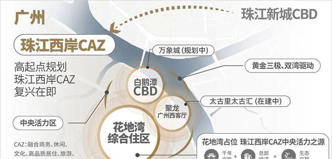 球盟会：2024『万汇天地朗庭』官方网站万汇天地朗庭售楼中心官方欢迎您(图4)