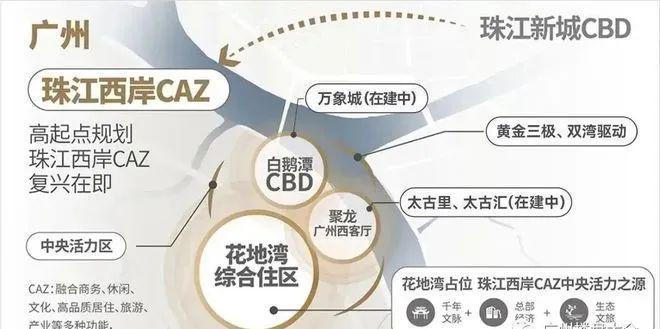 球盟会：2024『万汇天地朗庭』官方网站万汇天地朗庭售楼中心官方欢迎您(图10)