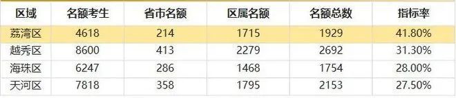 球盟会：2024『万汇天地朗庭』官方网站万汇天地朗庭售楼中心官方欢迎您(图12)