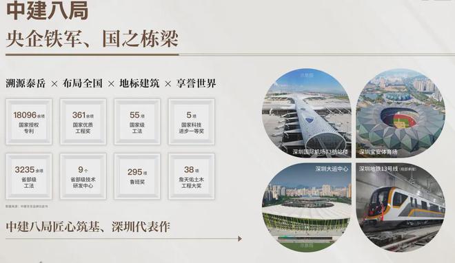 光明中建观玥开盘有什么折扣？认筹有什么优惠？开盘价多少一平米(图9)