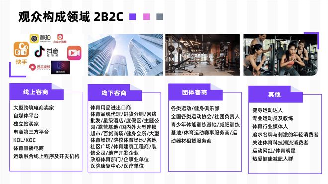 CISP上海国际体育用品展览会—专业体育展｜上海展
