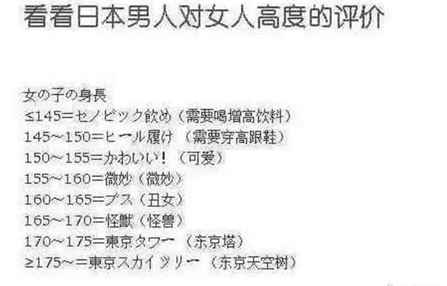 日本人又变矮了这是什么原因导致的？背后又隐藏着什么巨大阴谋(图7)