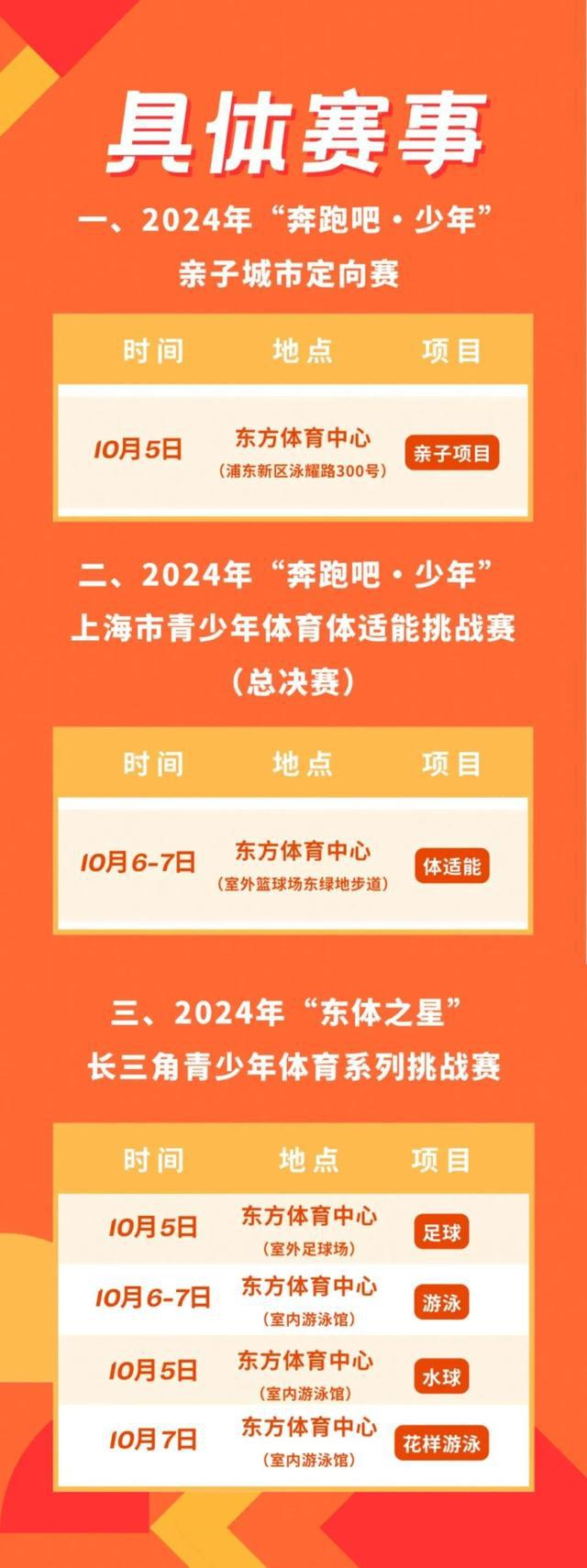 球盟会：2024年上海市青少年运动生活嘉年华展位、展演开始招募！(图2)