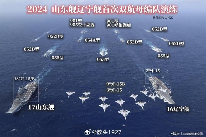 双航母演练亮点歼15新型号官宣连人带飞机为福建舰做储备